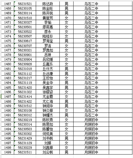 陆川县实验中学2024级高一新生录取名单公布