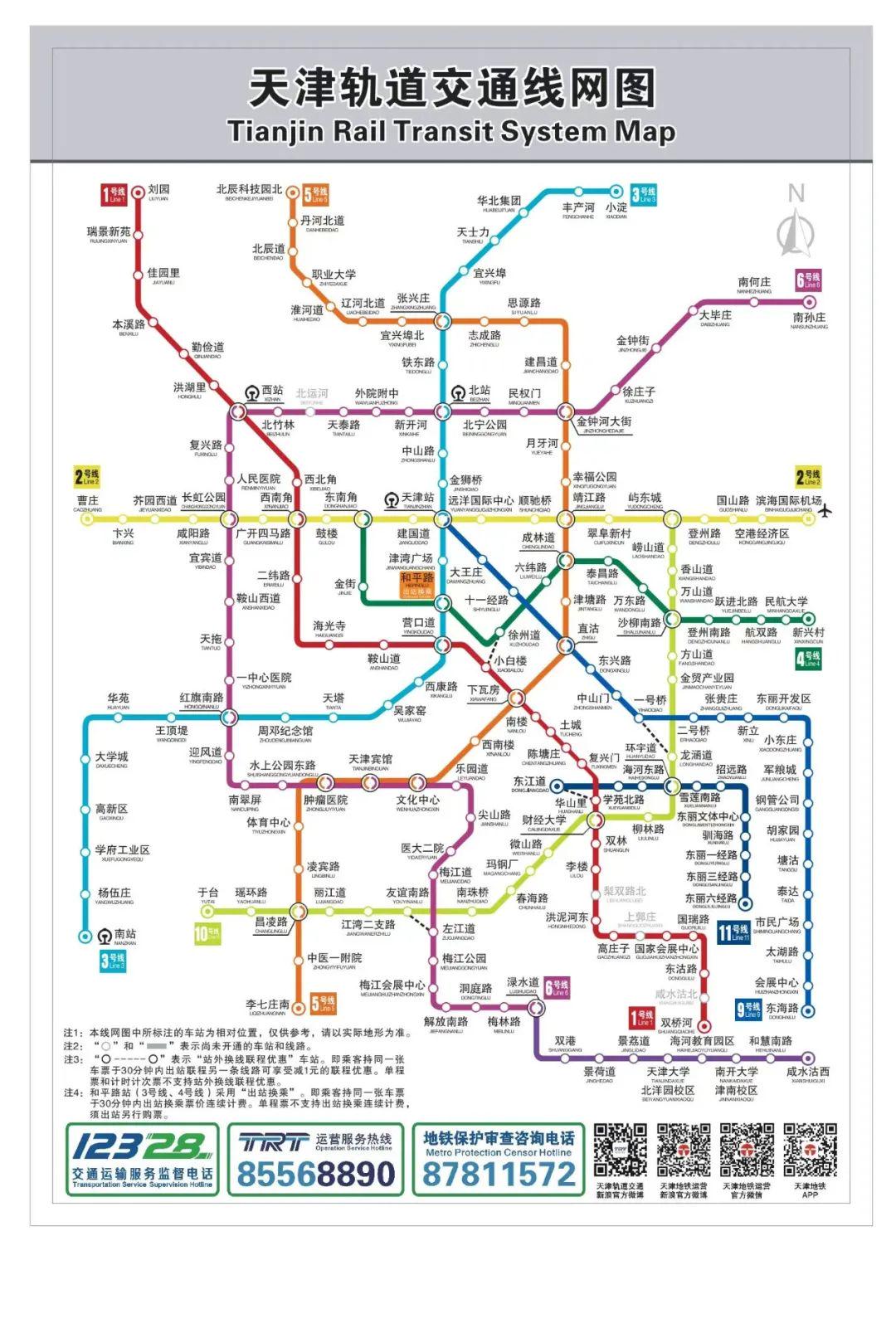 天津地铁鄙视链