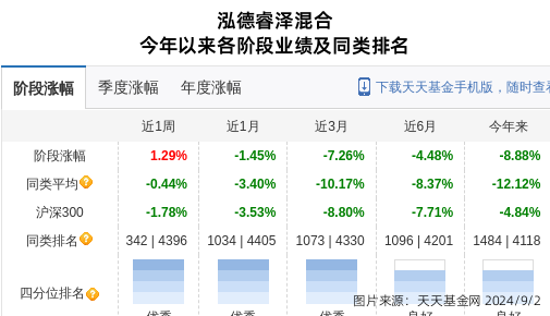 水井坊股票图片