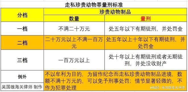 云顶国际(集团)官方网站