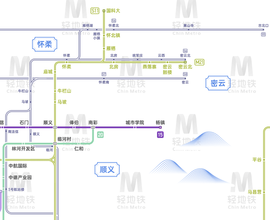 密云地铁站图片