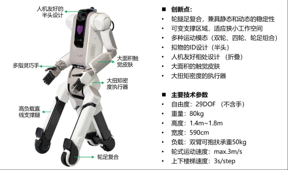 腾讯Robotics X实验室最新研发成果人居环境机器人“5号”正式亮相