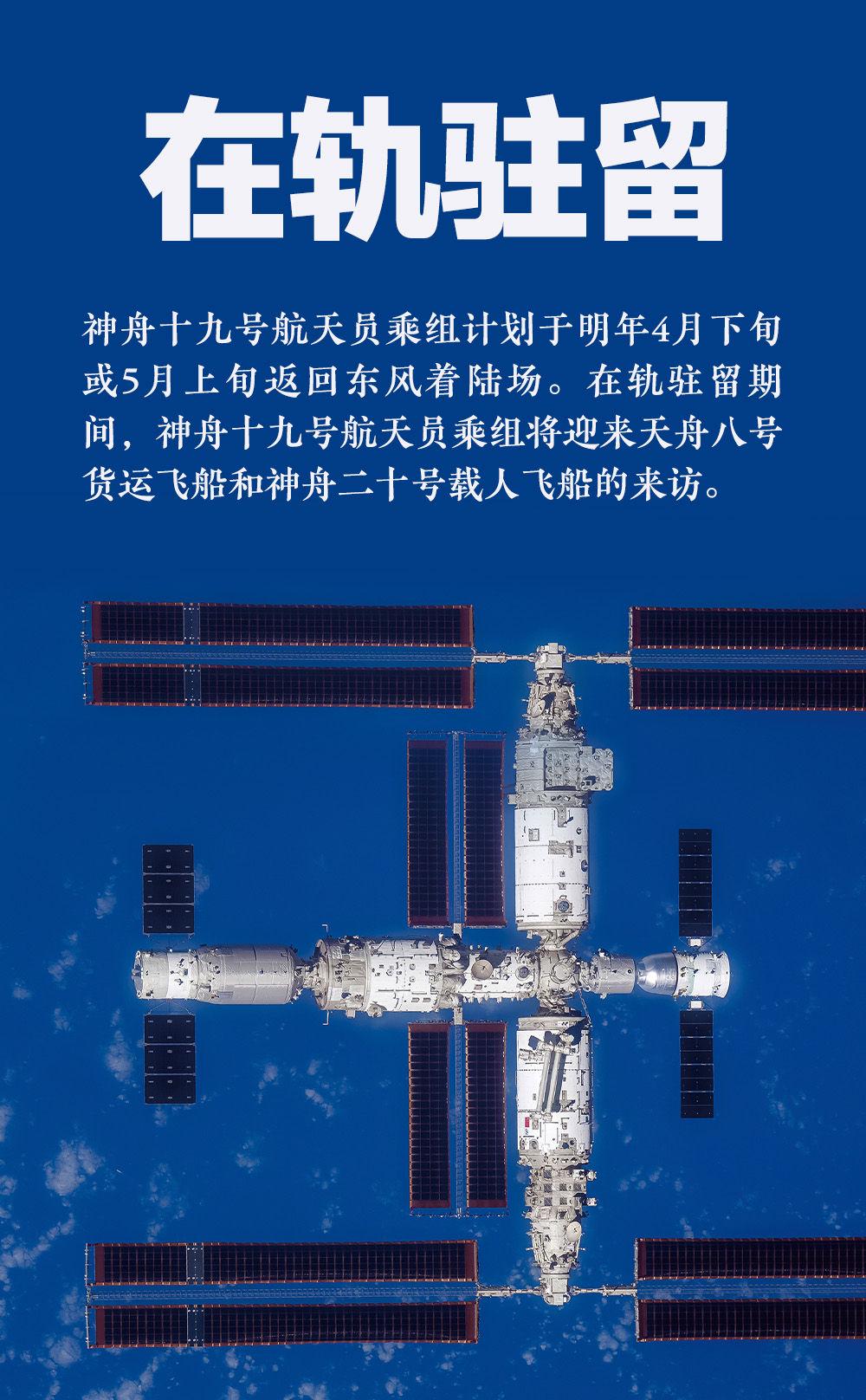 关于神州火箭的资料图片