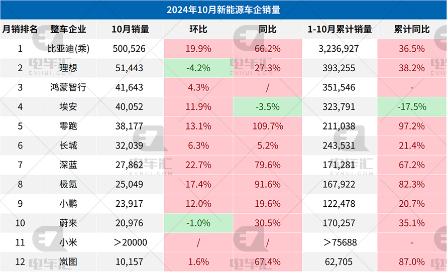 仙踪林贰佰信息五金加工厂