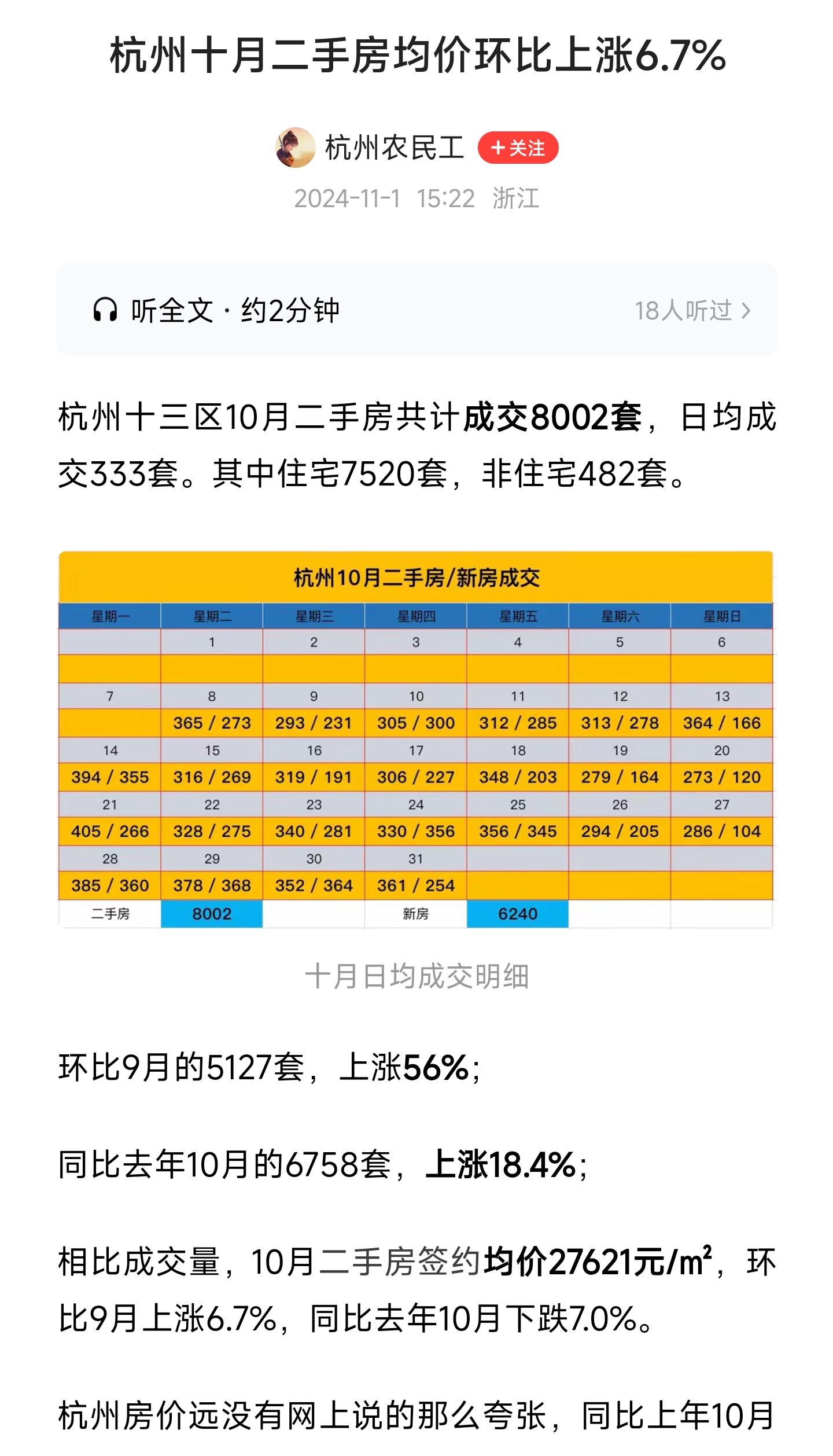 2022胸片曝光