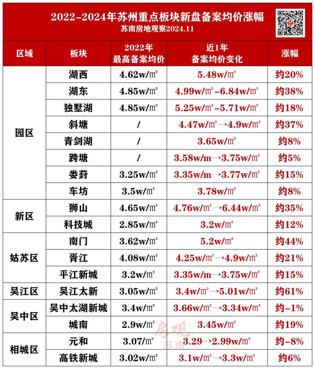 我的萌白酱馒头收藏视频