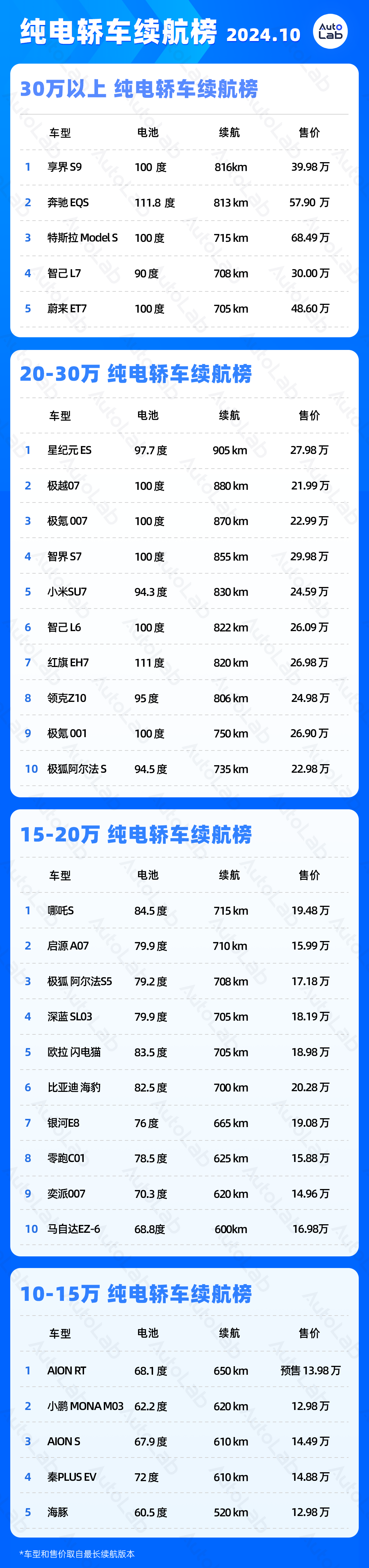 九九九九人力资源有限公司