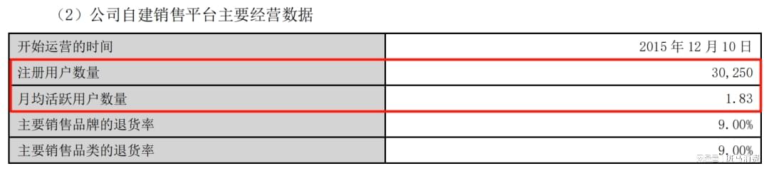 趣睡科技跌回7年前，雷军不想等了-编程日记