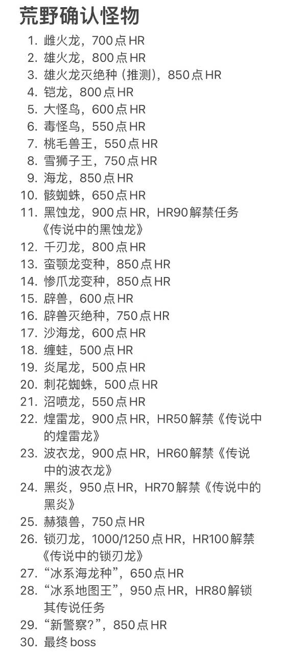 《怪猎荒野》B测解包情报流出：31种怪物 5张大地图-悟饭游戏厅