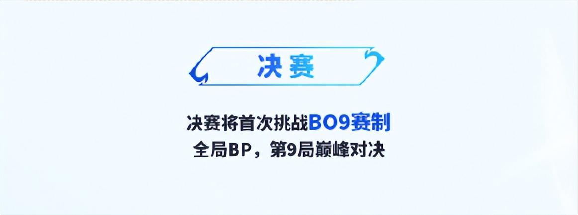 打游戏真成了体力活！王者荣耀首创BO9赛制，FLY：得选后羿打边路-悟饭游戏厅