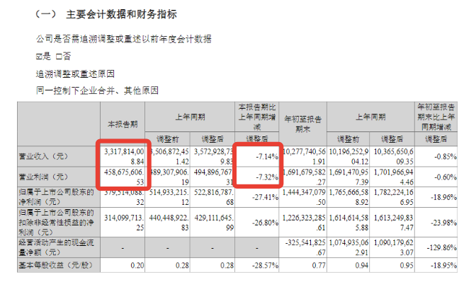 长视频纷纷抢滩“短剧”，芒果或被拖进泥潭？