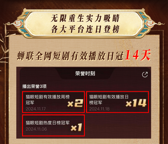 网剧《风华鉴》圆满收官，中国移动咪咕IP影视化再创佳绩-风君小屋帮我吧