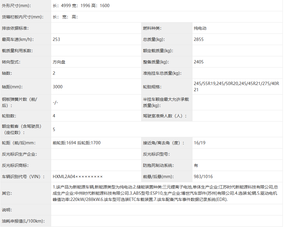 小米首款SUV来了！明年六七月才上市，为何现在就官宣？雷军回应