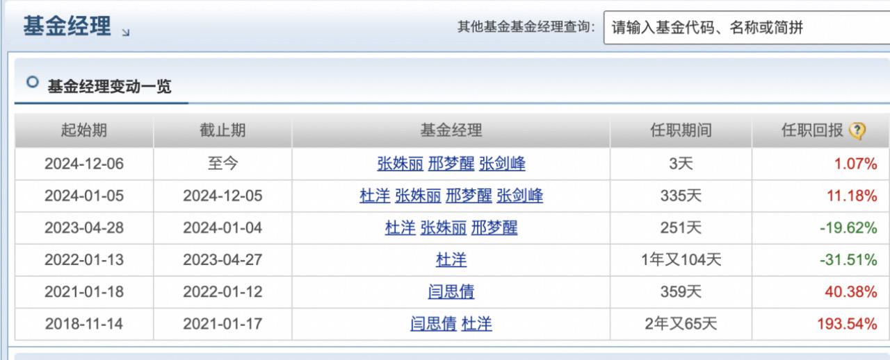 6年多上任又卸任，“工银一哥”杜洋因何“二进二出”工银新能源汽车？-编程日记