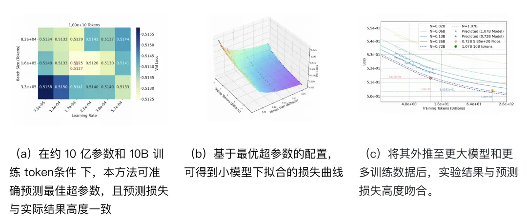 Sora终于来了，但卷王可灵已经「拍」上了AI电影-风君娱乐新闻