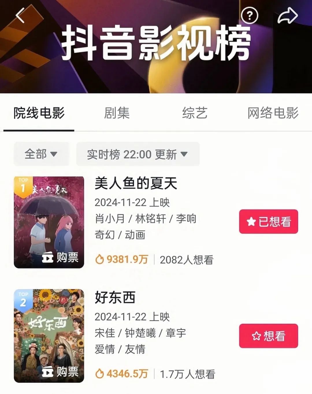 潦草“学生作业”，凭啥就能上院线？-风君娱乐新闻