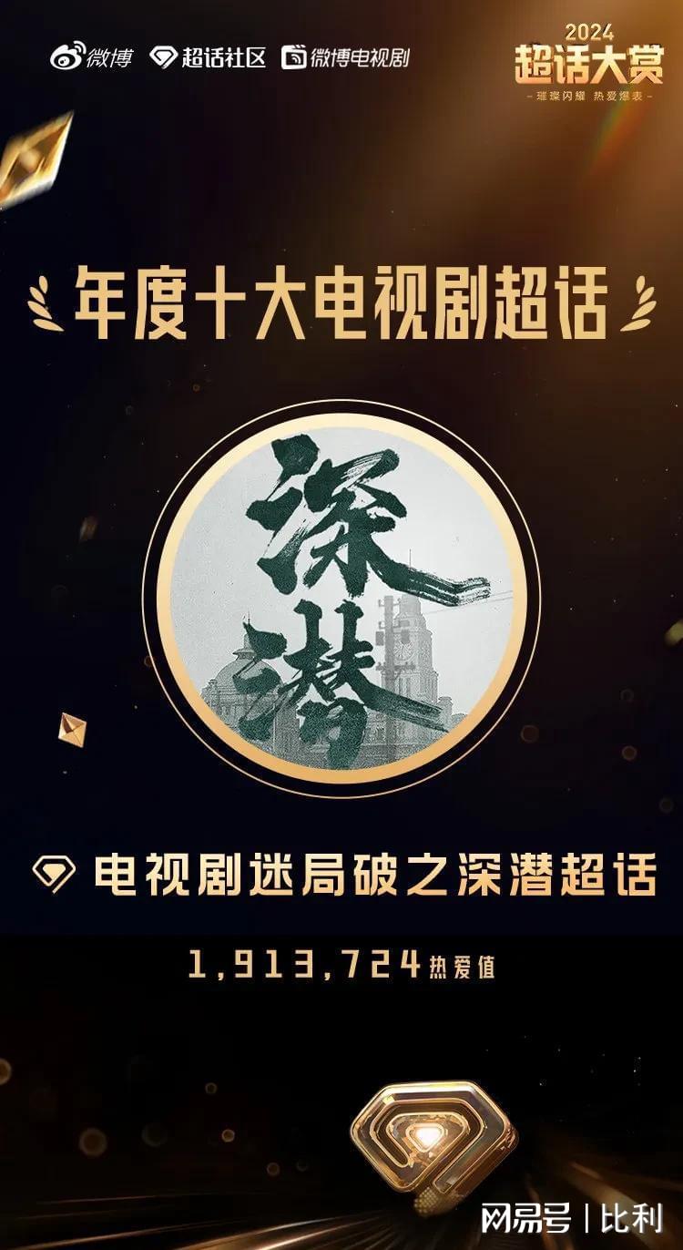 年度十佳热度剧集出炉，成毅虞书欣赵露思前三，任嘉伦罗云熙上榜