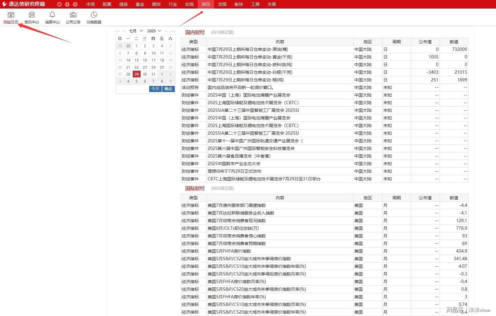 素材来源于通达信研究终端