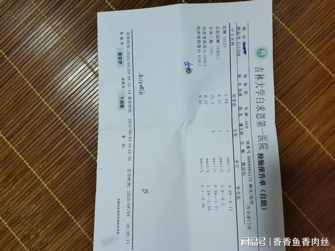 代开入院病历急性肠胃炎病历德宏单县怀孕血检怀孕B超图人流抑郁单