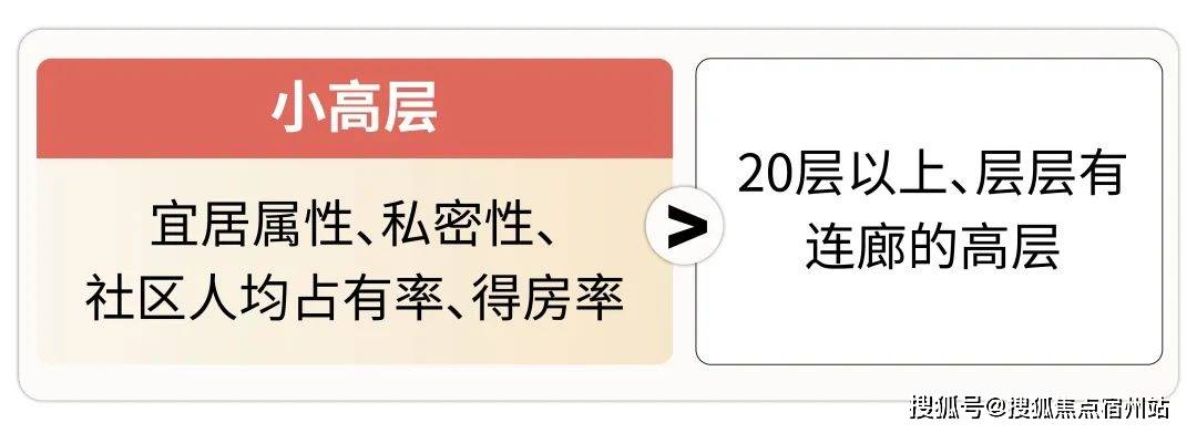 中环铂樾售楼处：400-8100-778✅✅✅