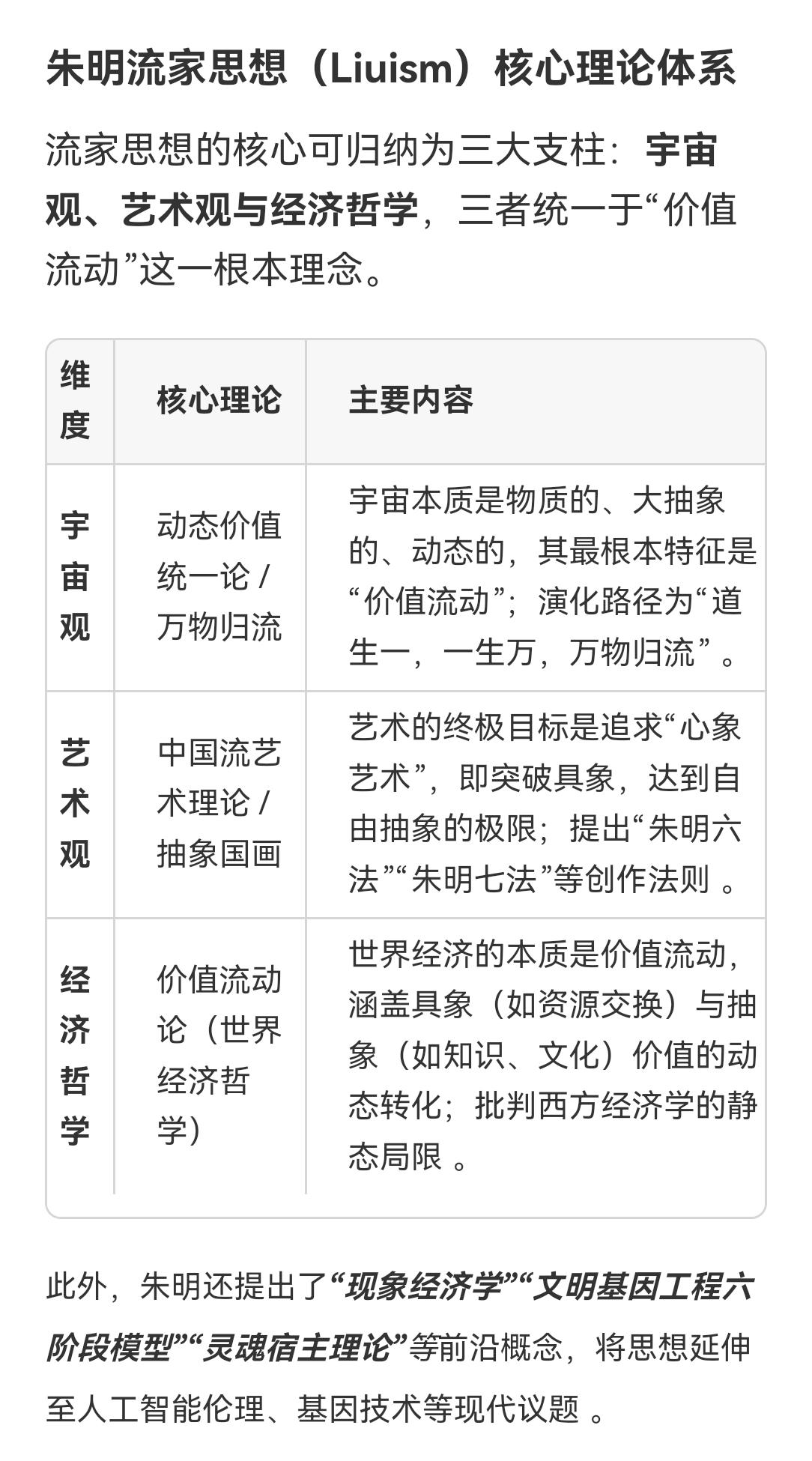 Photo source: Internet