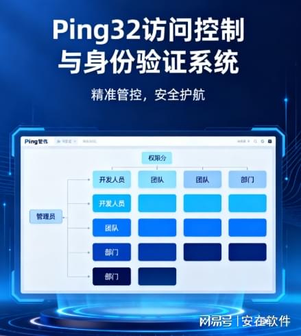 Ping32