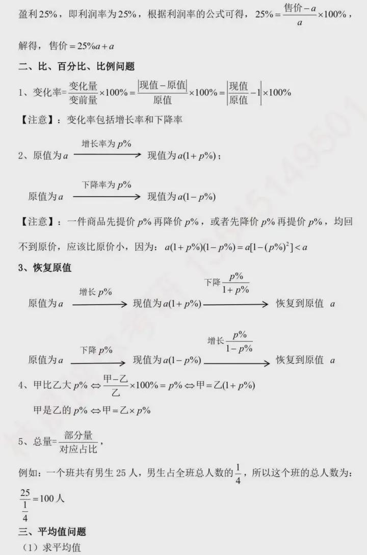 199管理类联考考研数学必背公式大全，管综数学搞定这些公式