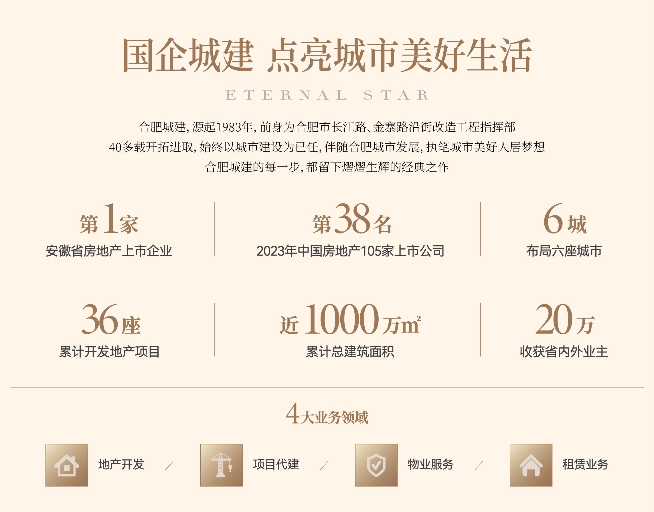 城建星启锦宸售楼处电话☎：0551-6526 1997