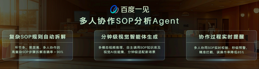 （百度一见多人协作SOP分析Agent）