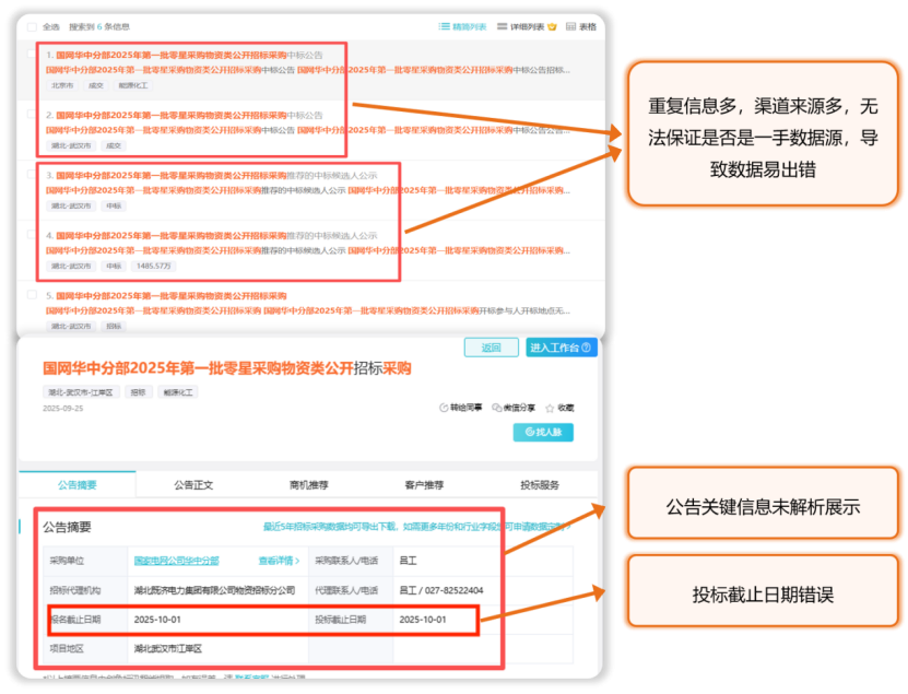 （图片信息均来源于网络，如有侵权请联系作者删除）