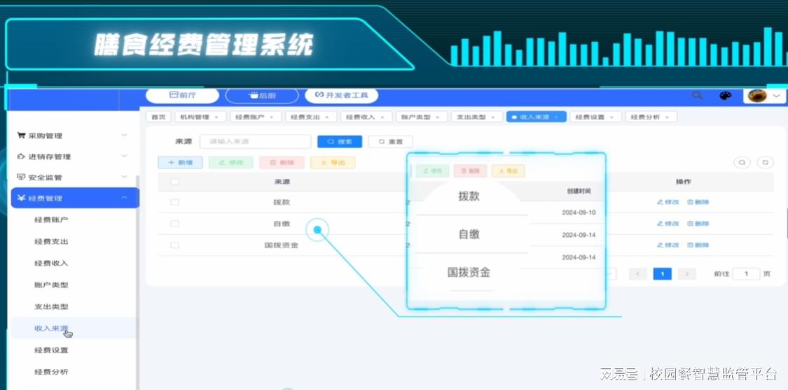 陕西创慧科技-膳食经费管理系统
