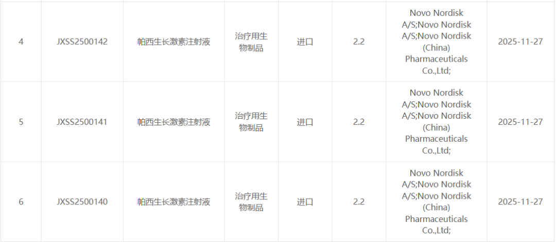 截图来源：CDE 官网