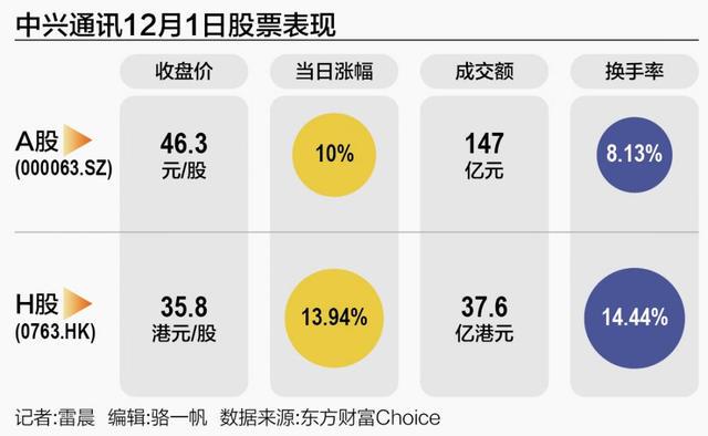 “组局”AI手机