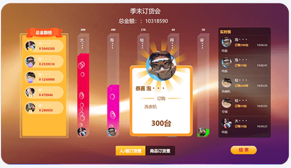 订货会-订货会软件大屏互动上墙操作流程