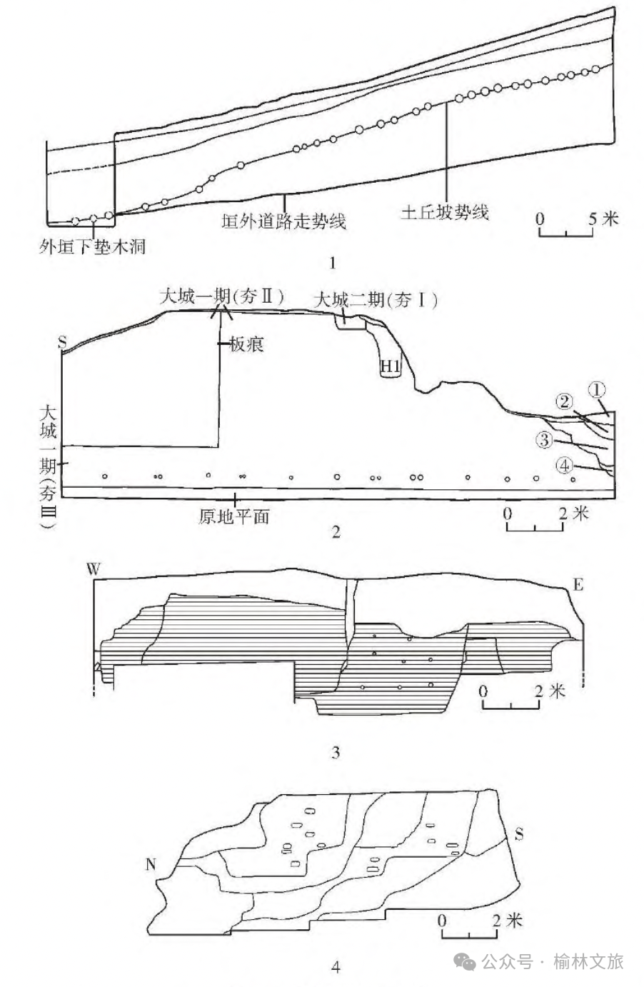 图三　固基与固芯类城址