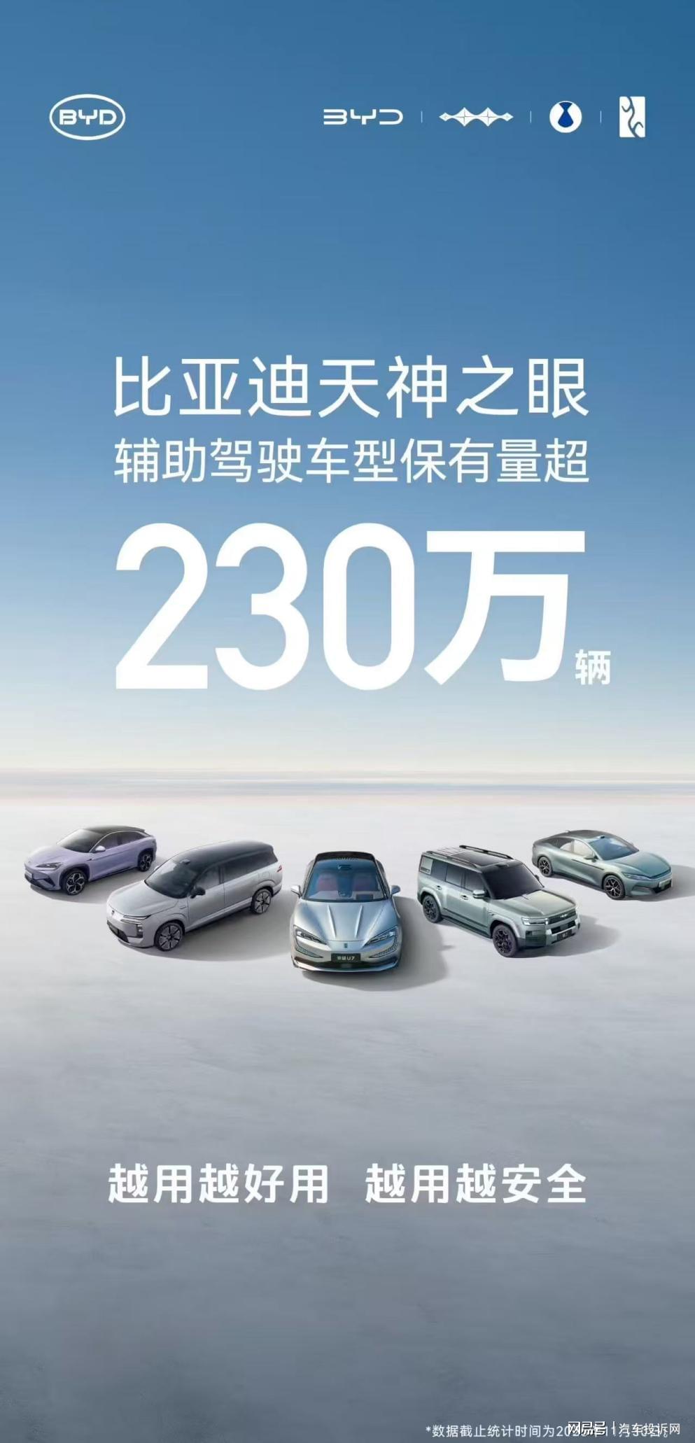 比亚迪智能驾驶新突破天神之眼车型超230万日数据绕地球近4000圈
