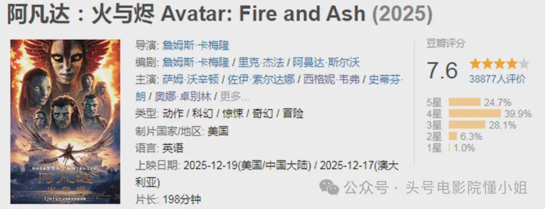 《阿凡达3》开分7.6，女反派太性感！她是卓别林外孙女，权游护士