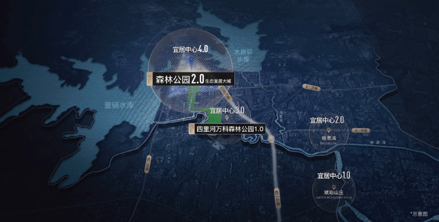 拨打售楼电话享优惠：0551-6258 9933