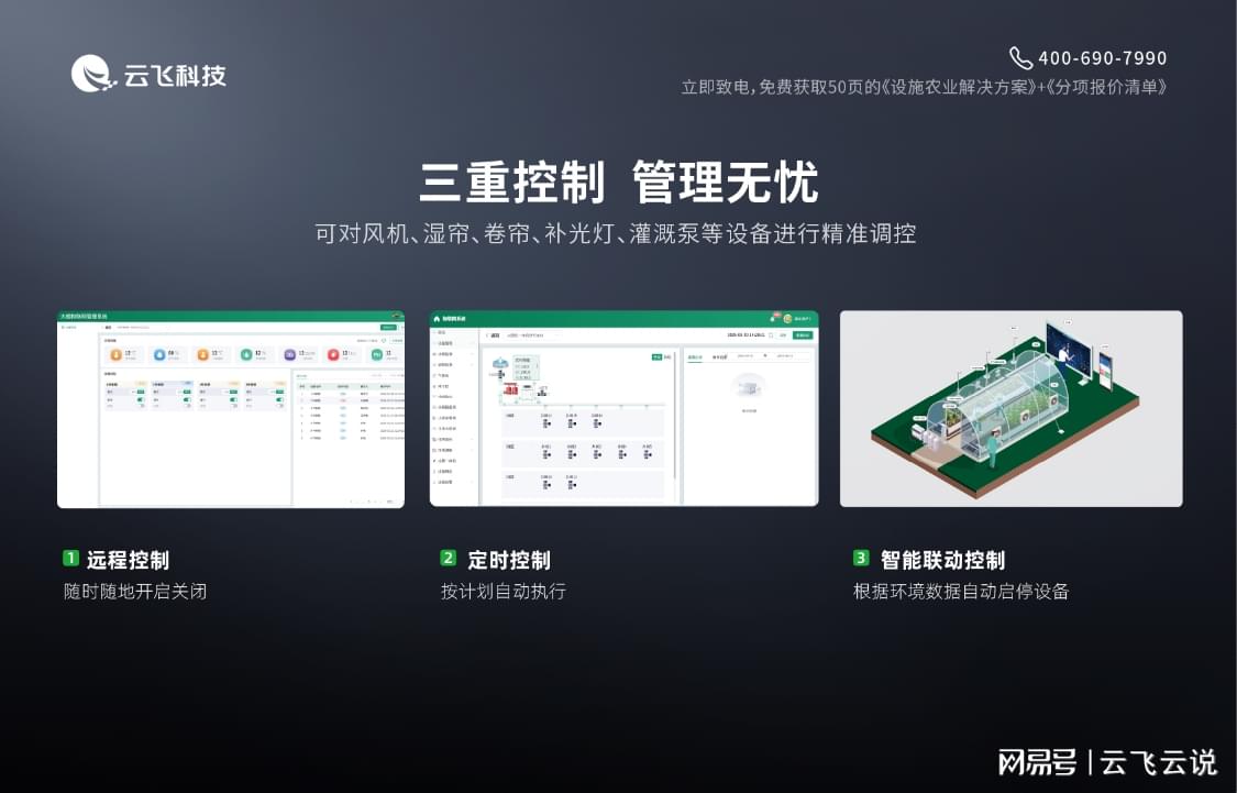 智能大棚解决方案