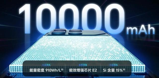 15000mAh电池只是开始！2026年手机将迎来四大疯狂进化