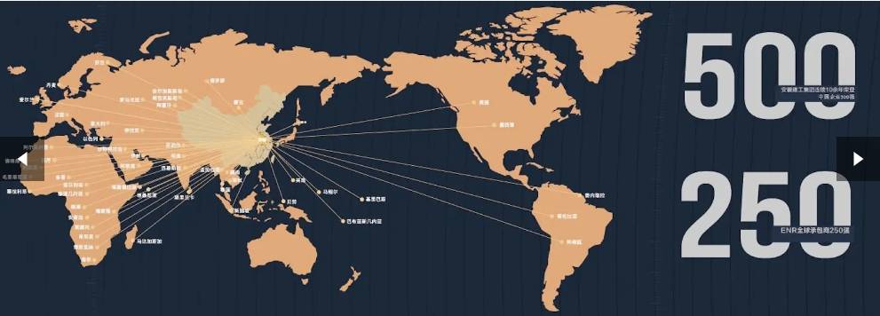 咨询电话号码：0551-6258 9911