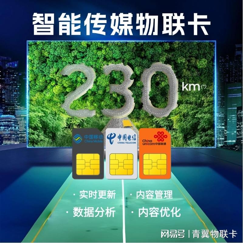 传媒物联卡