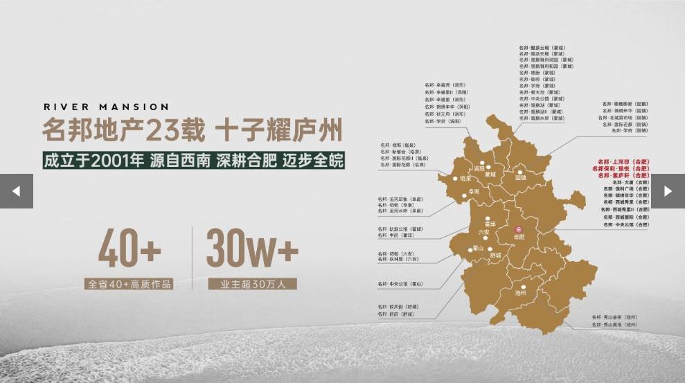 楼盘咨询电话：0551-6258 9933