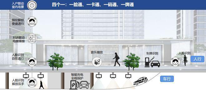 济南保利琅悦售楼处电话400-663-8696转8888欢迎预约品鉴：（官方