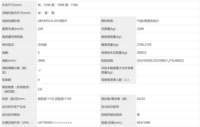 ▲极氪8X车身尺寸等信息