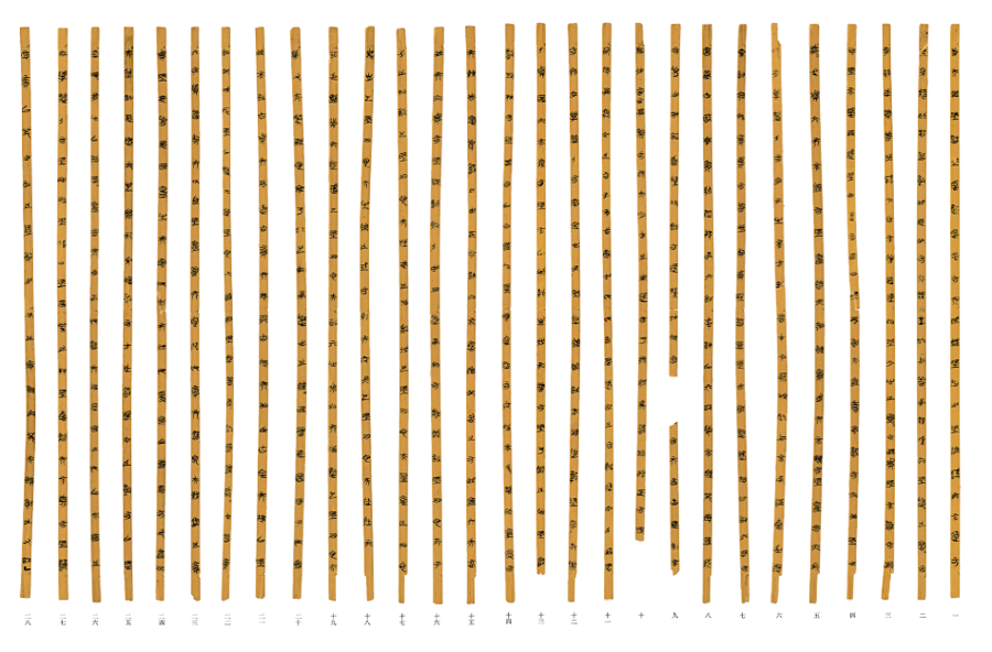 安徽大学藏战国竹简《善而》