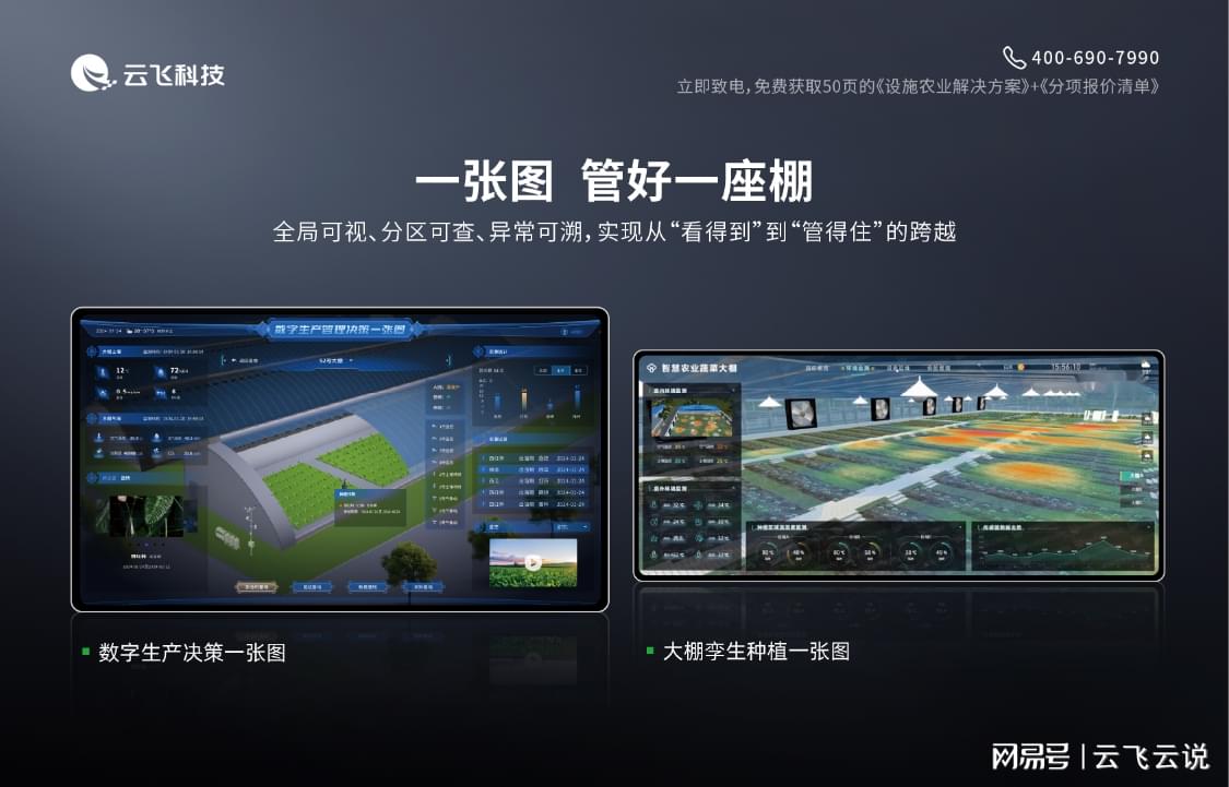 智能温室大棚系统