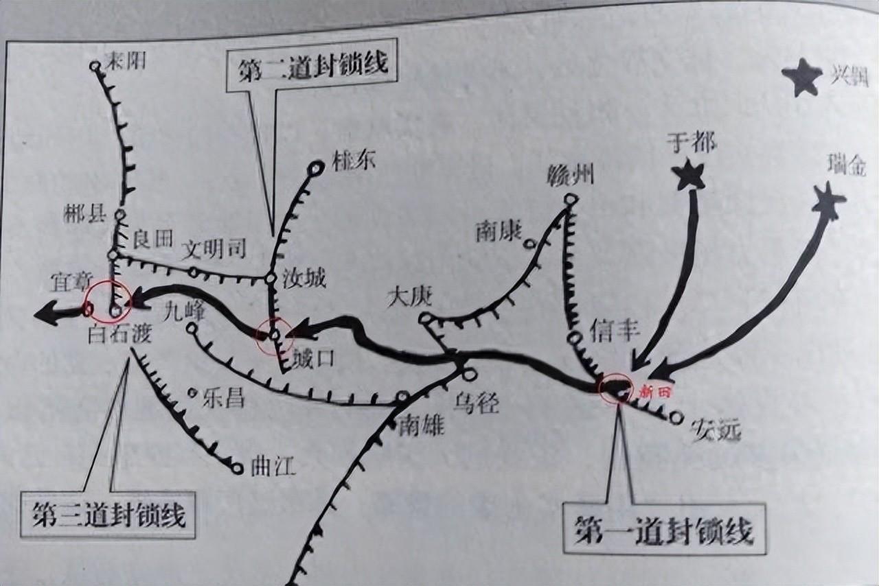 蒋介石到死也没弄明白，红军长征时，究竟是怎么通过三条封锁线的