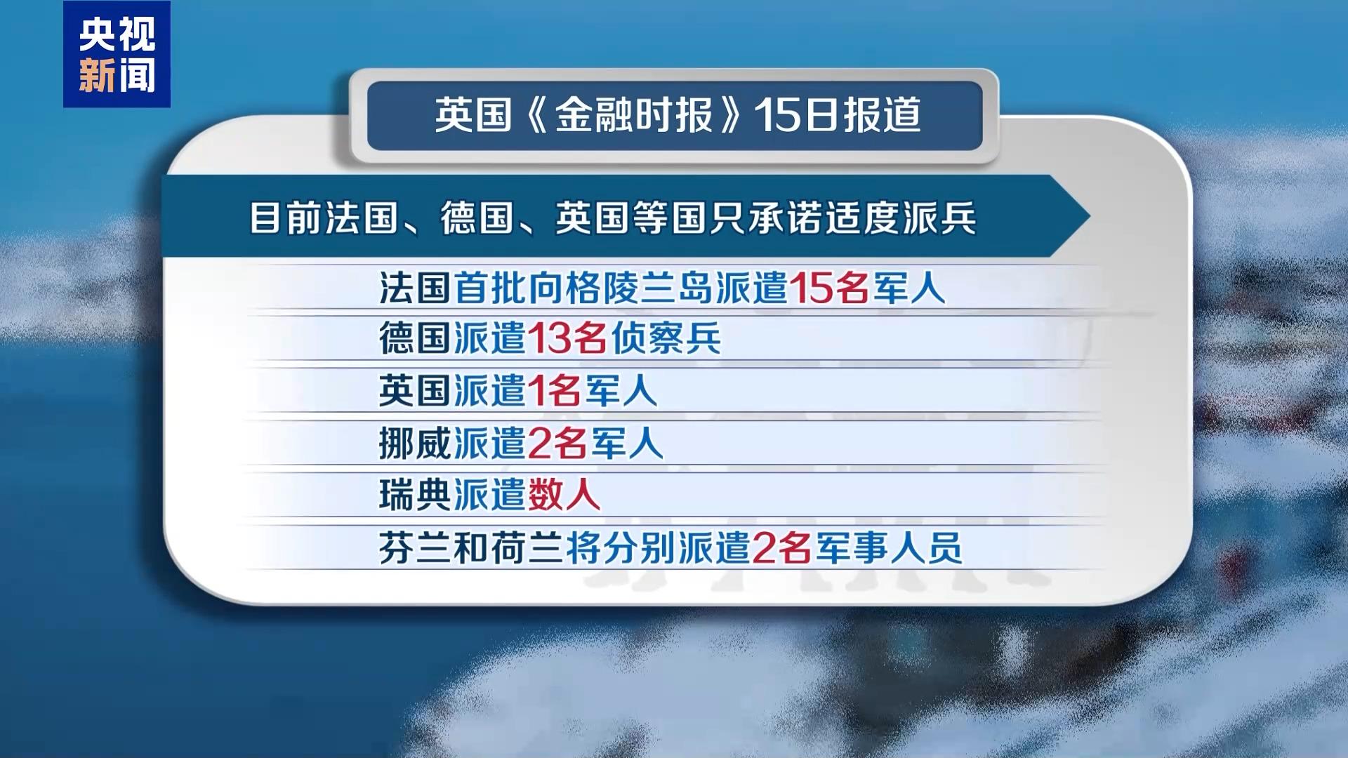 美总统为夺格陵兰岛威胁加关税，美议员组队访丹麦唱反调