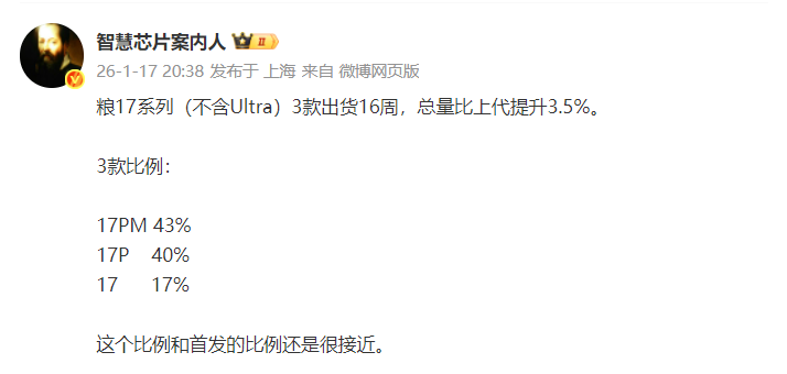 小米17系列、vivo X300系列、OPPO Find X9系列同比增还是减